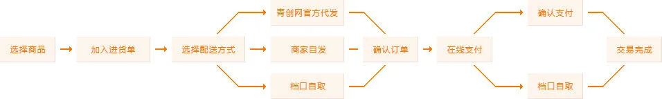 老年篮球爱好者的防守训练指南_1
